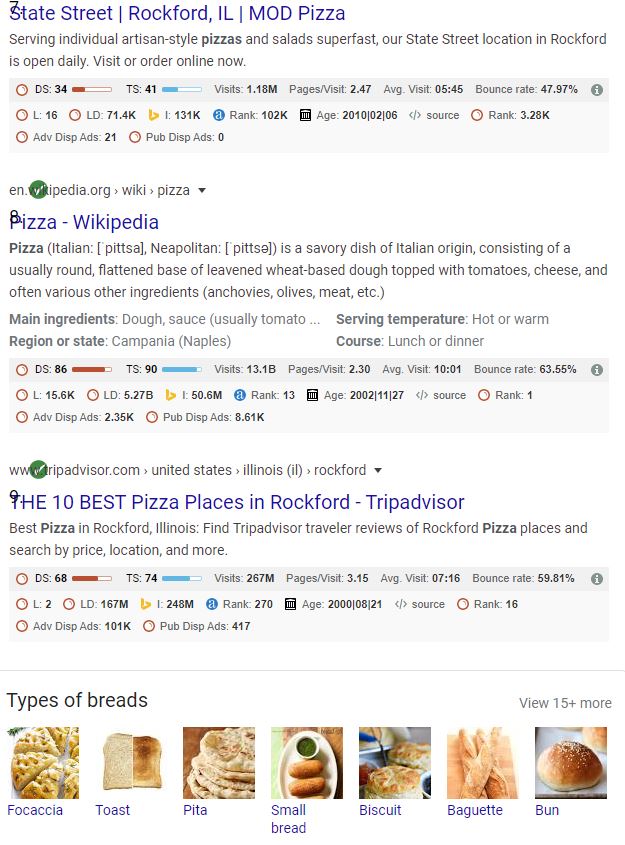 Search engine result page for pizza